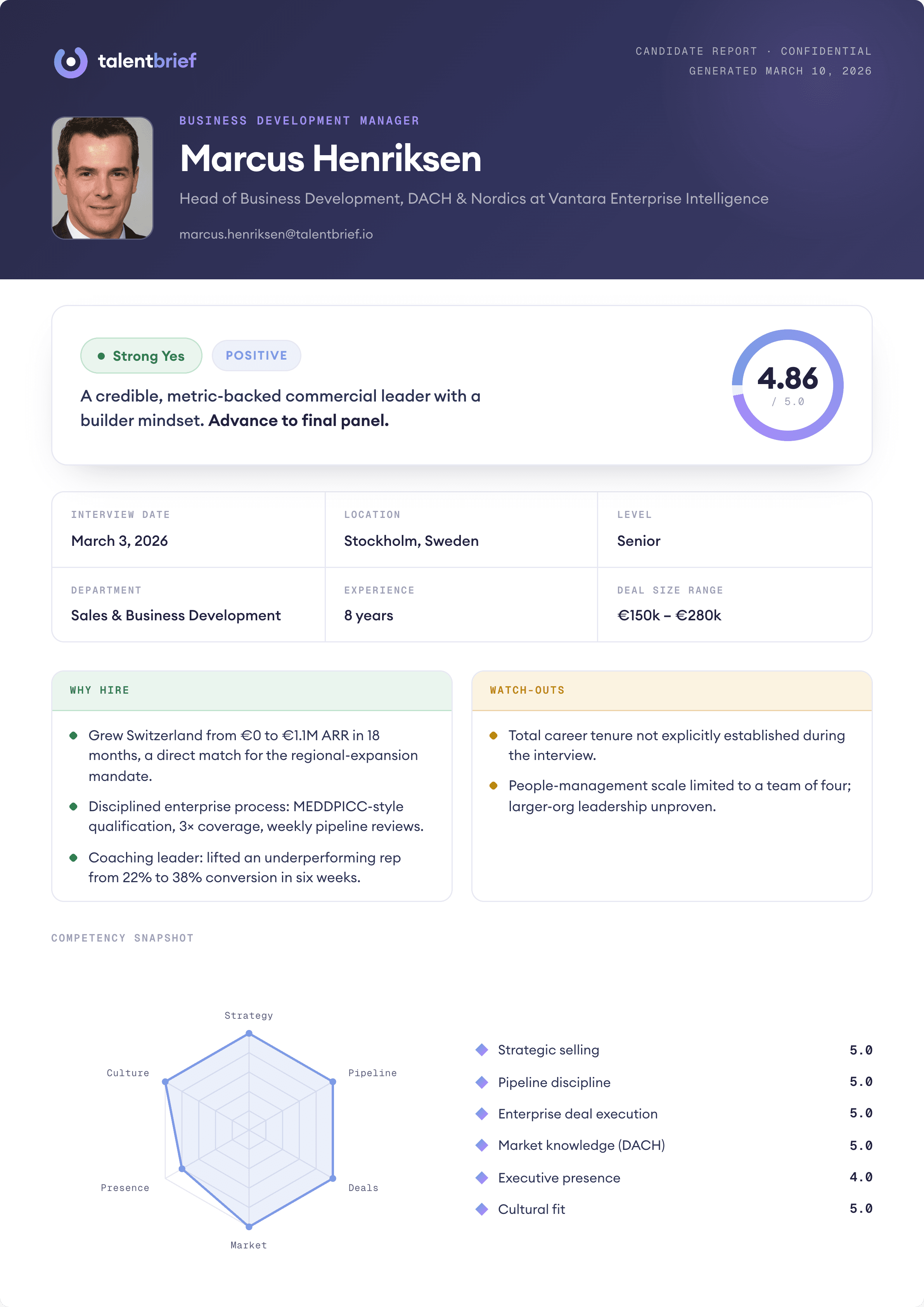 Candidate report for Marcus Henriksen